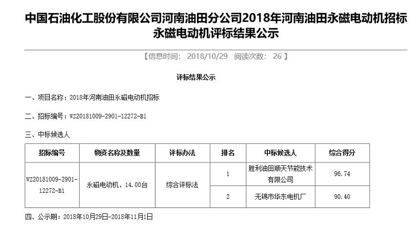我公司成功中标中国石油化工股份有限公司河南油田分公司2018年河南油田永磁电动机招标永磁电动机评标结果第一名